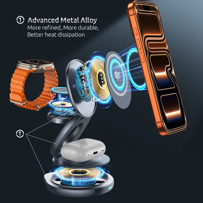 MagFold Twist 25W