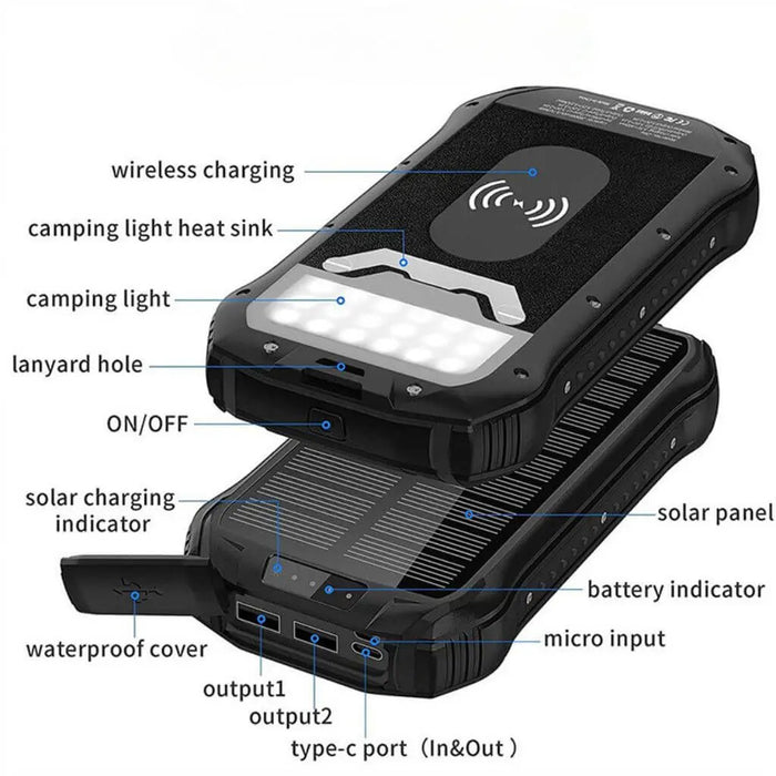 SolarBank Pro